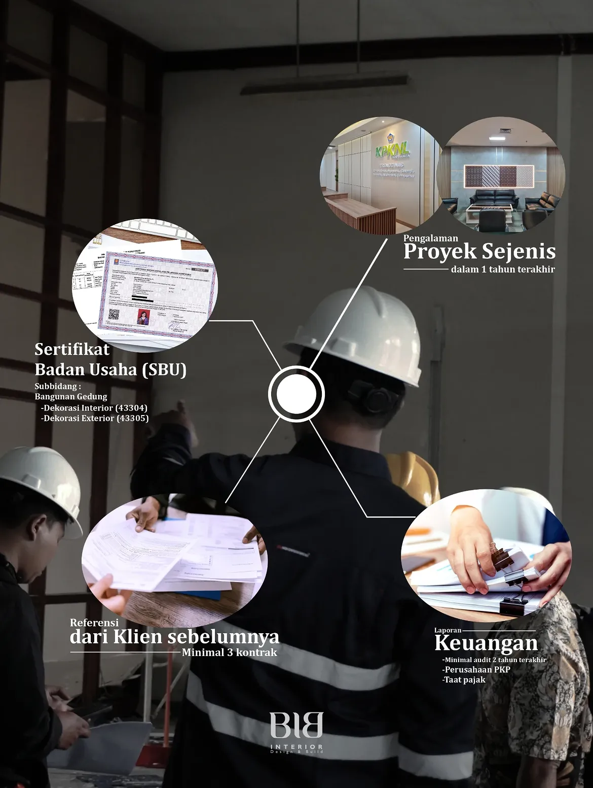 Jangan Sampai Gugur Administratif: Persiapan Dokumen Wajib Sebelum Mengikuti Tender Interior